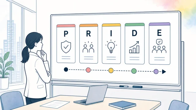 PRIDE指標とは？5つの評価軸と、初めての一歩